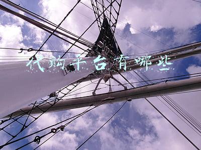 海外代购平台有哪些(国外六大NFT交易平台对比)