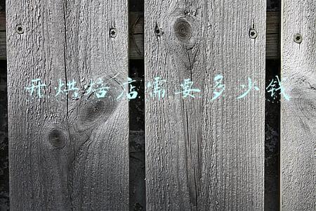 开烘焙店需要多少钱