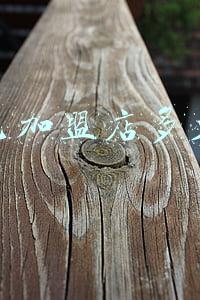 面包店加盟费多少钱_面包店加盟大概要多少钱