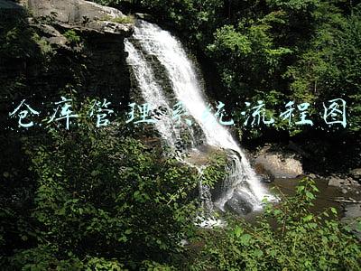 仓库管理系统流程图