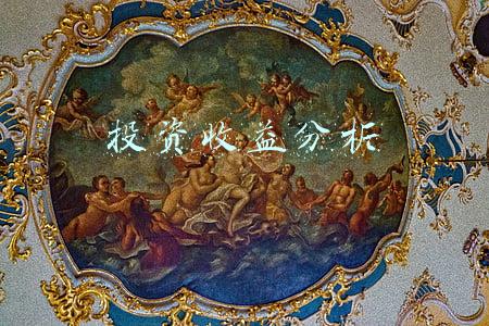 投资收益分析