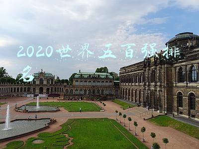 2020年财富世界五百强(中国营收最高的民营企业是哪家？在全球能排第几？)
