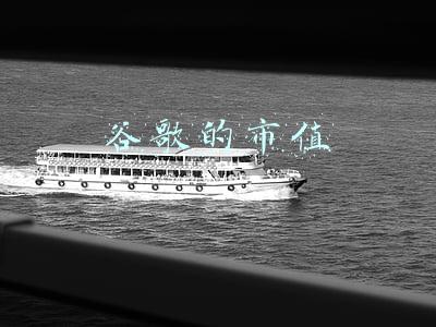 谷歌的市值