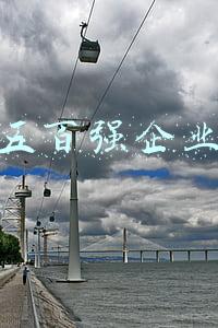 中国五百强企业排名