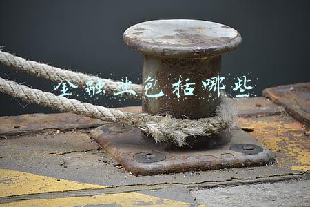 金融业包括哪些