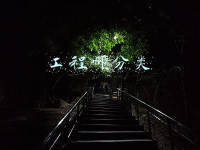 注册工程师分类(注册安全工程师各专业类别是怎么划分的？)