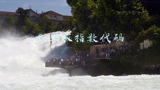 创业板指数代码
