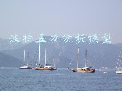 波特五力分析模型企业案例(小龙虾餐厅面对的五种竞争作用力——波特五力模型)
