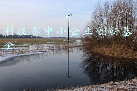 科技部中小企业创新基金项目属于国家级项目吗(深耕电力电子设备领域 新风光（688663）成功登陆科创板)