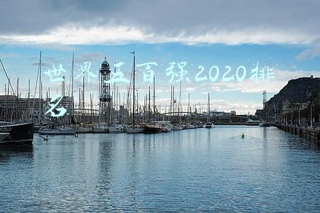 世界五百强2020排名