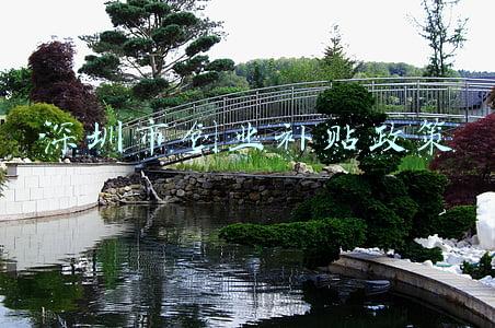 深圳市创业补贴政策