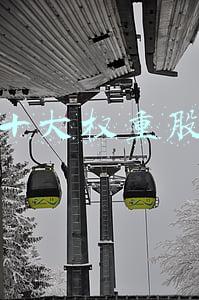 创业板十大权重股(创业板第一权重股获证金买入，附创业板股权重占比系数)