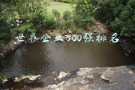 世界企业500强排名