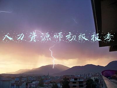 人力资源师初级报考