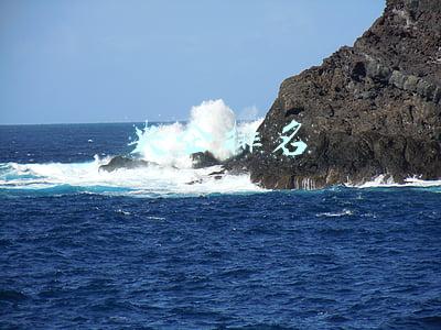 央企排名