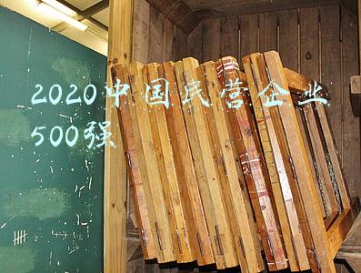 2020中国民营企业500强