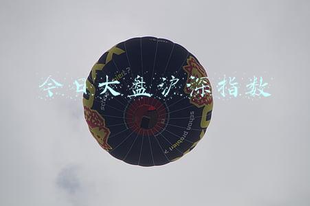 今日大盘沪深指数