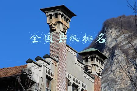 全国县级排名