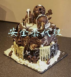 安全套(关于避孕套的用法，戴上就能用吗？如果用法错误，也是“白搭”)