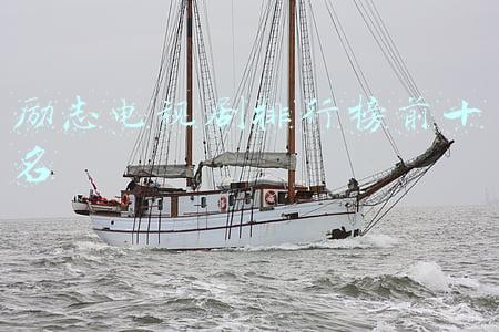 励志电视剧排行榜前十名_经典好看的励志剧排行榜(世界级的励志电影，这十部你都看过了吗)