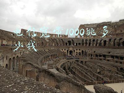 电信宽带1000兆多少钱