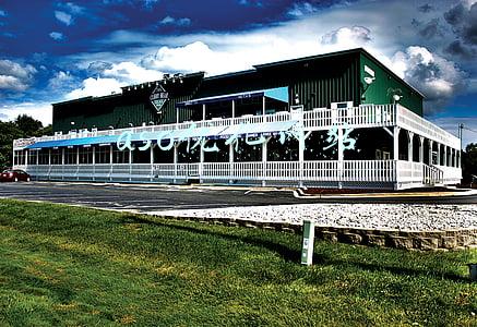 ASO优化流程(初入ASO优化，如何布局优化才能让产品快速成长？)