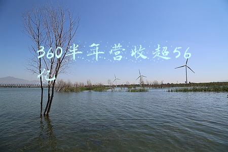360半年营收超56亿微信(经济学人全球早报：360宣布全面转型数字安全公司，微信朋友圈可发20张图片了，小米提醒不要相信虚假实习信息)