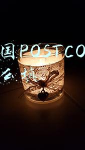中国POSTCODE怎么填