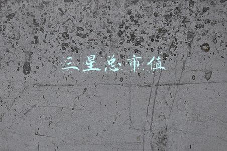 三星总市值