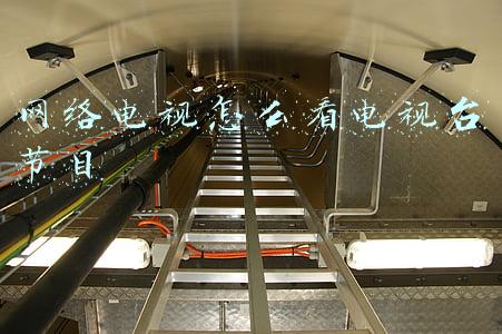 网络电视怎么看电视台节目软件(15台卫视春晚收视比拼！北京台第一湖南台第二，宋小宝热度最高)