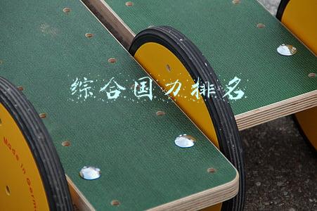 2022世界综合国力排名(2022年的今天，中国的军事实力到底比日本强了多少？)