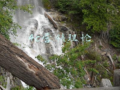 4R营销理论(市场营销全套理论与基础组合工具：4P、4C、4R、4V、4S、4I、4E)