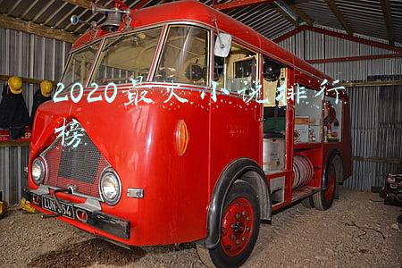 2020最火小说排行榜言情(2020年小编最喜欢的十部言情小说，你都看过吗？)