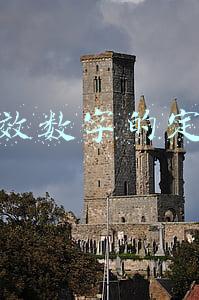 有效数字的定义