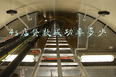 4s店按揭贷款买车流程《4s店按揭贷款买车流程财务怎么登现金收入》