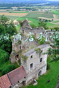 烟酒店利润