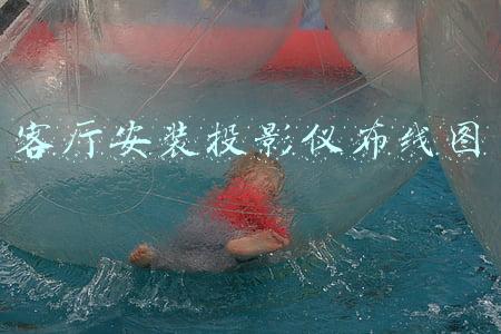 家用投影仪布线安装示意图(浅谈投影机布线那些事儿)