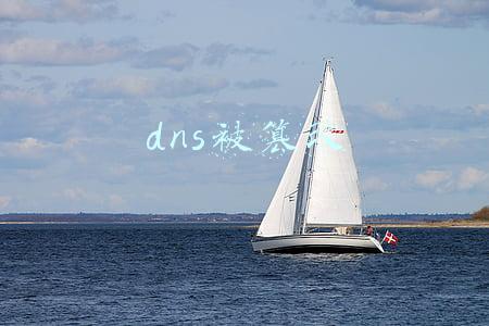 dns被篡改