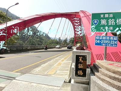 神舟十二空间站离地球有多少公里(神舟十二号飞往空间站6.5个小时，返回地球为何却要28.5个小时？)