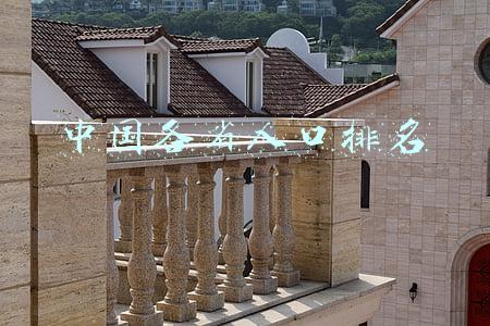 中国各省人口排名