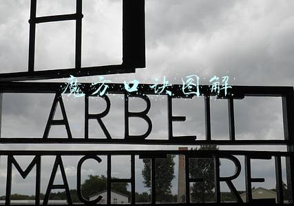 魔方口诀图解 魔方口诀图解