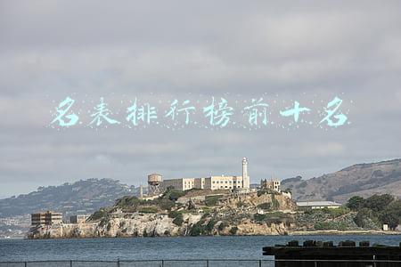 名表排行榜前十名