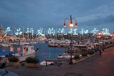 产品研发的流程和步骤