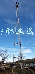 dnf职业选择