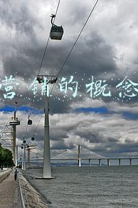 服务营销的概念(重构与超越：Meta-service元服务设计中的价值创造（一）)