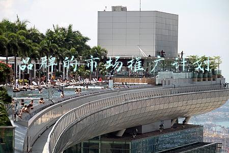 品牌的市场推广计划