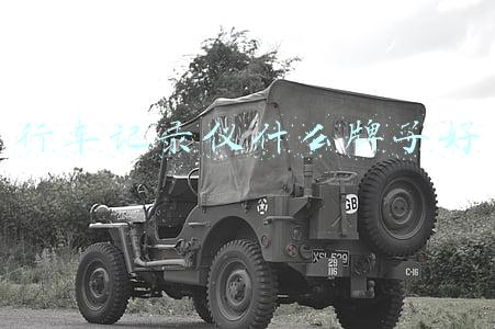 行车记录仪什么牌子好