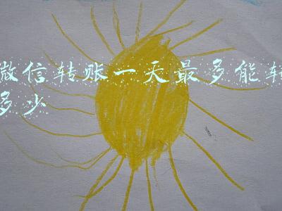2022年微信转账一天最多能转多少(个人银行卡转账被限额？2022年有何规定？银行：先检查有无违规)