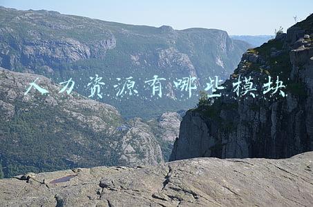 人力资源各个模块(人力资源管理六大模块分别是什么？10年HR从业者为你揭秘)