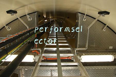 performselector